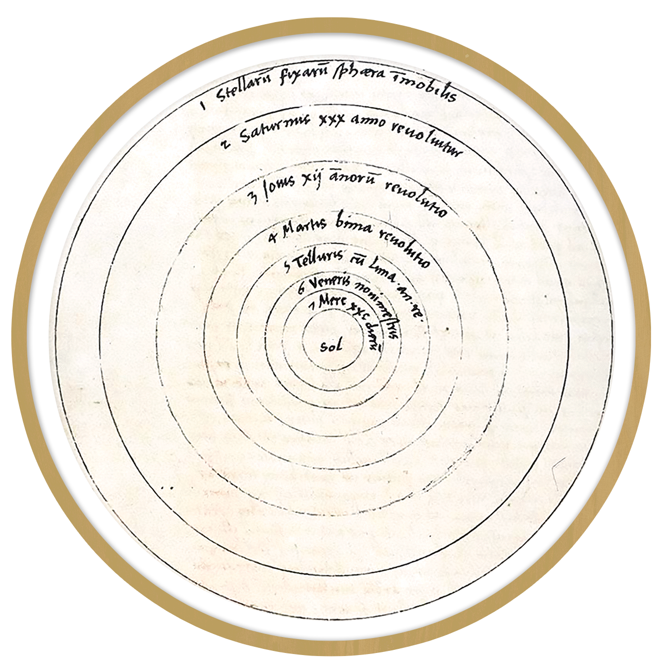 Copernicus Round wall art