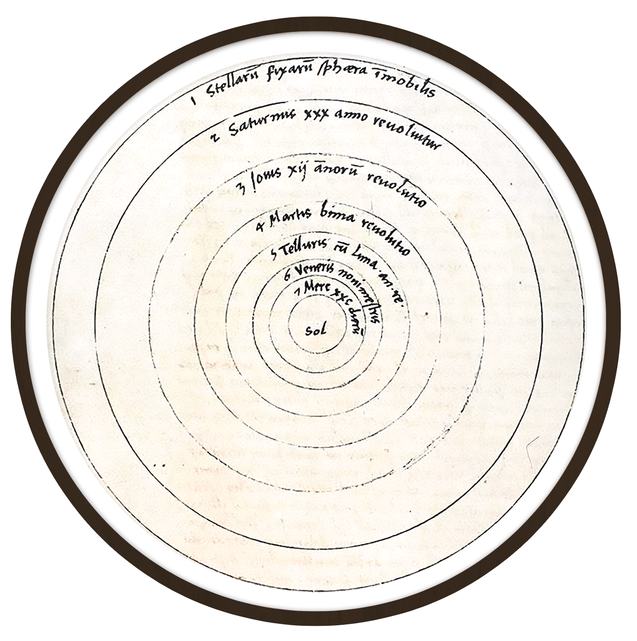 Copernicus Round wall art
