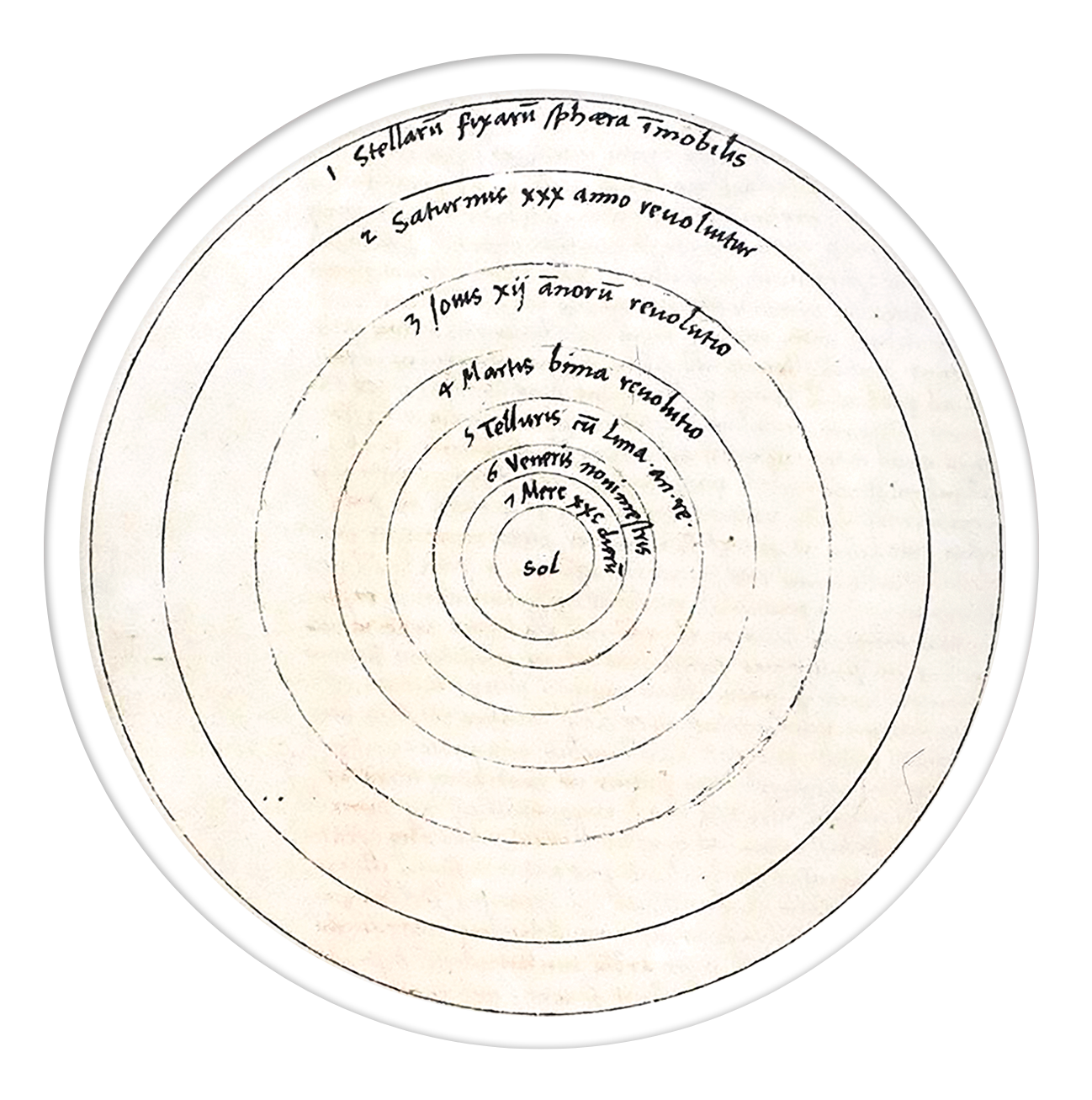 Copernicus Round wall art
