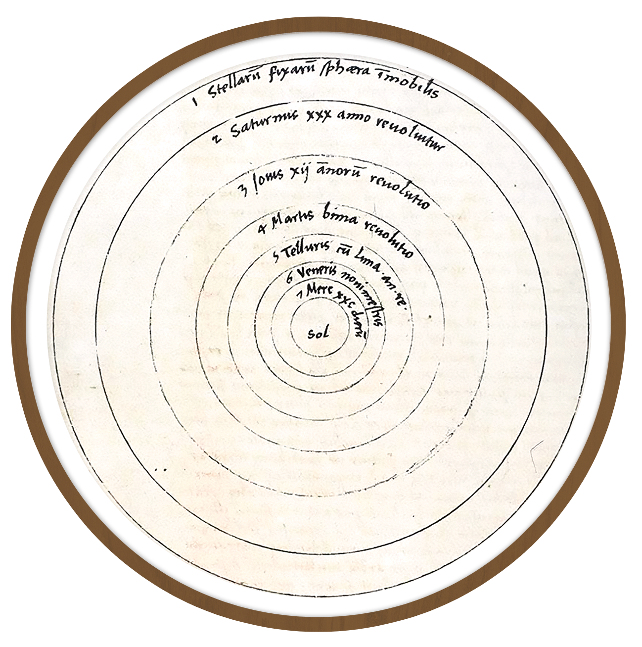 Copernicus Round wall art